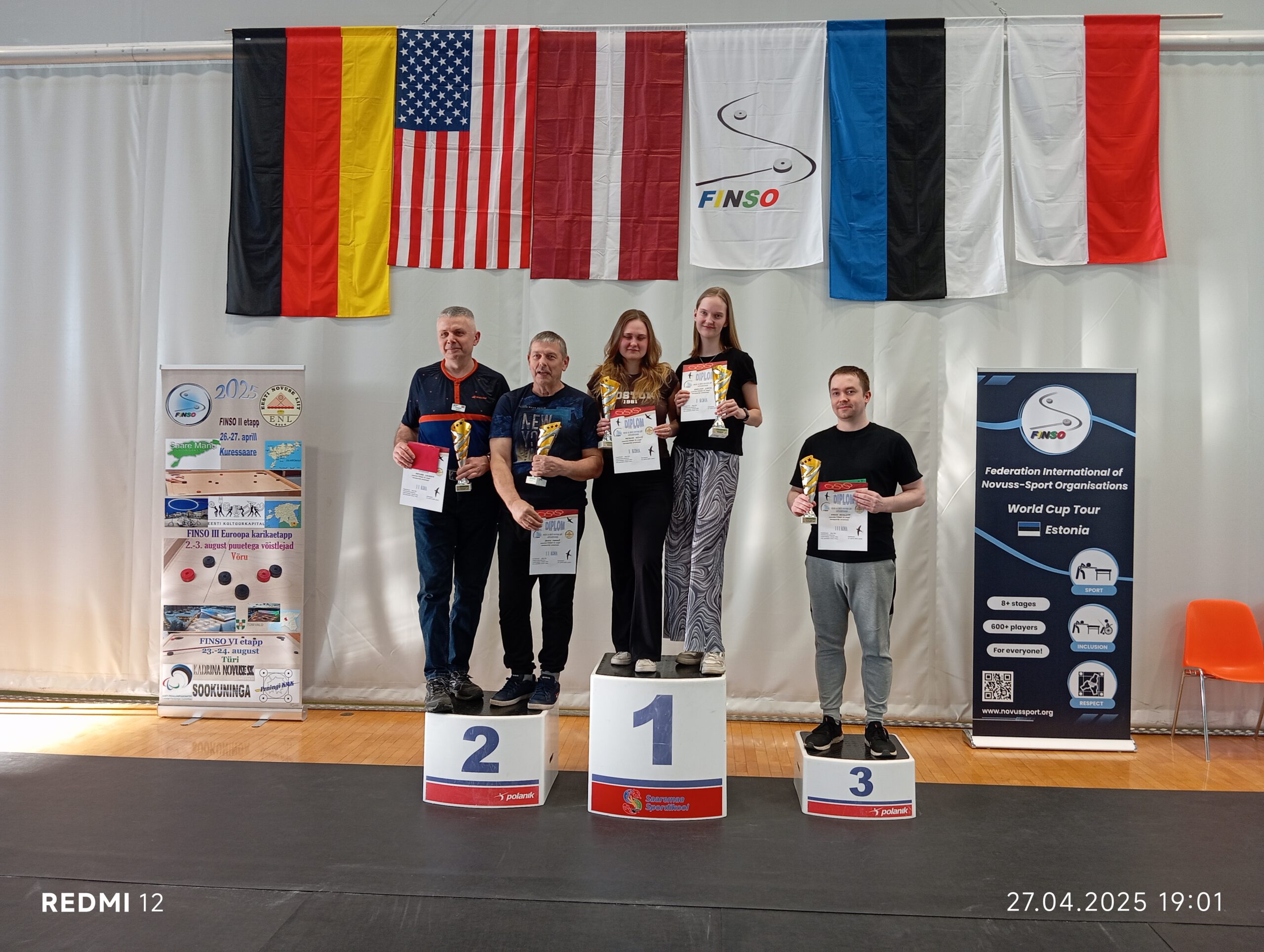 Read more about the article Competition Report: Stage II 2025 🇪🇪 EST, Kuressaare